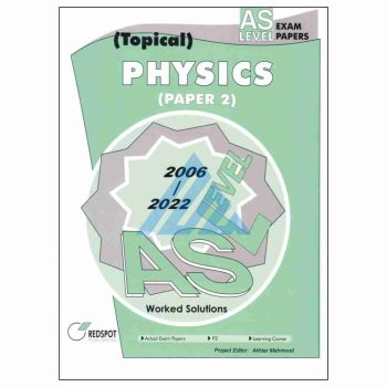 A-level-physics-p2-TOPICAL-redspot