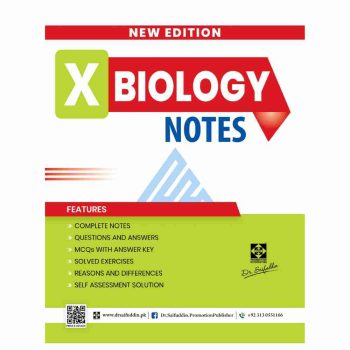 biology-notes-for-class-10-saifuddin